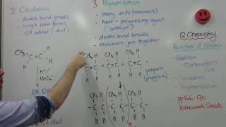 Alkenes  Oxidation and Polymerisation [upl. by Sucramd850]