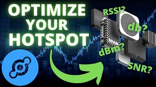 Optimize Your Helium HotspotThe Basics Part 1 [upl. by Ynahirb]