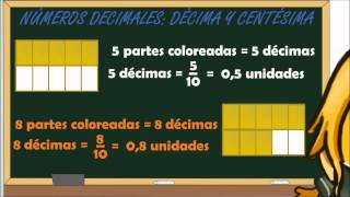 wwwmatecitoscom 4º Primaria Números decimales Décimas y Centésimas [upl. by Lleraj692]