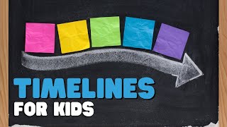 Timelines for kids  A comprehensive overview of timelines for k6 students [upl. by Arakahs285]