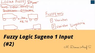 Fuzzy Logic Sugeno 1 Input Part2 [upl. by Aicemak744]