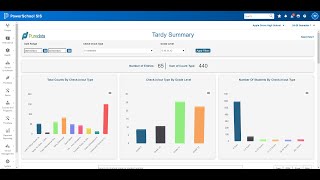 PureData  PowerSchool Attendance Plugin  Tardy Check In and Early Dismissal [upl. by Trinatte]