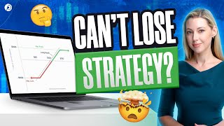 Safest Options Strategy Revealed l Collar Strategy for Beginners [upl. by Cristen]