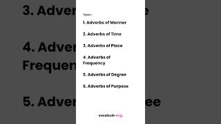 The types of adverb adverb englishgrammar [upl. by Allertse]