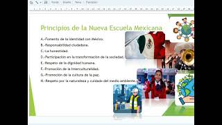 Principios y Orientaciones Pedagógicas de la Nueva Escuela Mexicana Ateneo Educativo1708 2023 [upl. by Kunin442]