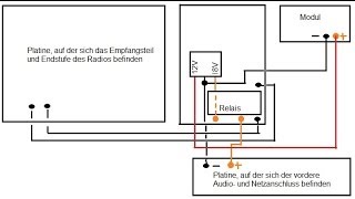 Makita Radio  Blockschaltbild für den Anschluss eines mp3Moduls mit Relais und Festspannungsregler [upl. by Anabella]