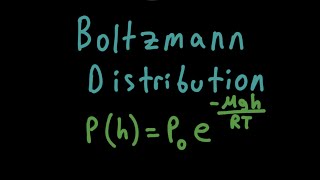 Boltzmann Distribution Derivation [upl. by Neeven123]