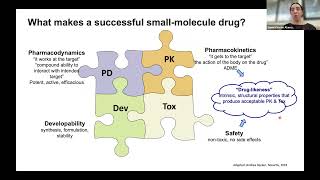 Lecture 2 Physicochemical Properties of Drug Molecules UI Creates 2024 [upl. by Nolla350]