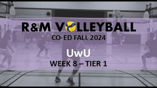 20241105  RampM CoEd Fall 2024  Week 8  Tier 1 [upl. by Nniuq]