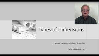 Types Of Dimensioning [upl. by Navannod]