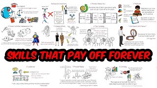 10 Difficult Skills that Pay Off Forever [upl. by Garlan]