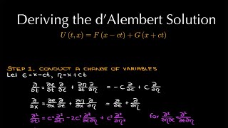 Deriving the dAlembert Solution to the Wave Equation [upl. by Durnan]