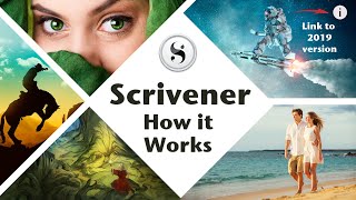 Scrivener A Quick Review of How it Works and Some of its Coolest features [upl. by Narahs]