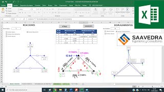 DTRUSS  ARMADURA CON ASENTAMIENTOS CON APOYO ELÁSTICOS Y MÓVIL INCLINADO POR EL MÉTODO MATRICIAL [upl. by Darby]