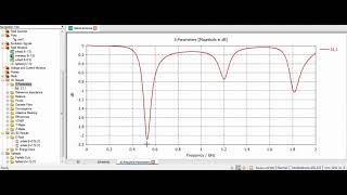 Helical antenna design in CST [upl. by Blus]