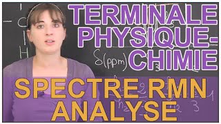 Spectre RMN  analyse  PhysiqueChimie  Terminale  Les Bons Profs [upl. by Anayaran]