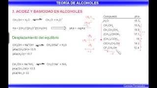 Alcoholes  Acidez y Basicidad [upl. by Ronen]