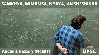 L18 Samkhya Nyaya Yoga Vaisheshika and Mimasa philosophy  Ancient India History  NCERT  UPSC [upl. by Glynis93]