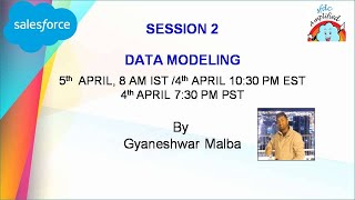 Session 2 Data Modeling [upl. by Enimsaj]