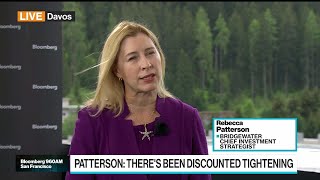 Bridgewaters Patterson Warns of a Vulnerable Dollar [upl. by Trevah83]