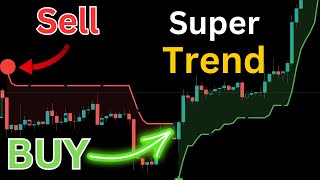 Most Profitable Supertrend Strategy for Trading Full Supertrend Indicator Tutorial [upl. by Rocco854]