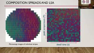 Machine Learning amp Understanding Processing Phase Formation amp Metastability [upl. by Baniez626]