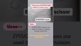 Diagram of EPISIOTOMY scissor amp their uses bscnursing medicaldevice medicalequipment hospital [upl. by Ahsinrats]