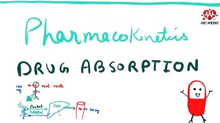 Pharmacokinetics  drug absorption  bioavailability  pharmacology  mbbs 2nd year [upl. by Shelah]