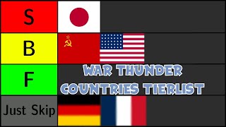 War Thunder Countries Tierlist [upl. by Lyrej739]