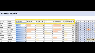 Créer facilement un suivi de présence efficace sur Excel [upl. by Patrich782]