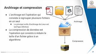 UGB Linux Module 4 18 Archivage et compression [upl. by Bently]