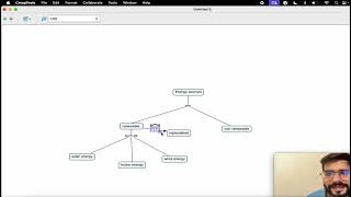 Learn about what are concept maps amp how to create them [upl. by Tyree461]