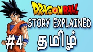 Dragon Ball  Story Explained 4  Master Roshi Vs Goku [upl. by Easlehc]