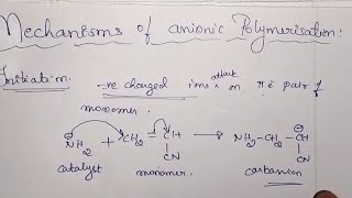 mechanism of anionic polymerization technique MSc polymer chemistryeasy and better explanation [upl. by Oak]