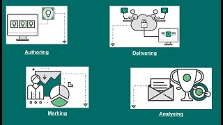 Introduction to the Janison Insights online assessment platform [upl. by Leilamag]