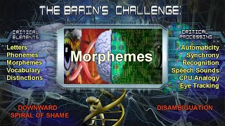 The Brains Challenge Elements Morphemes [upl. by Lupee]