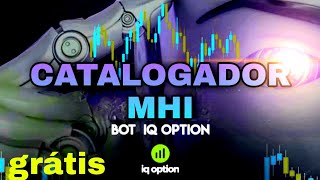 IqOption 》》Catalogador MHI GRÁTIS [upl. by Abrahamsen703]