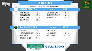 Horsforth CC 1st XI v Alwoodley CC 1st XI [upl. by Eillak240]