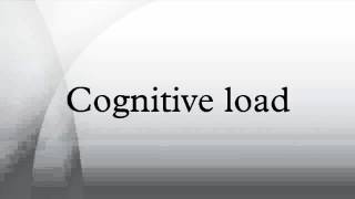 Cognitive load [upl. by Nitram]