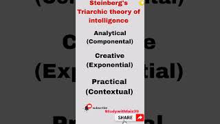 Stenbergs Triarchic theory of intelligence ctet uptet theory Btet shorts studywithfaiz39 [upl. by Culosio]