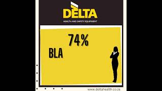 Delta Health Level 1 BBBEE verified [upl. by Noid]