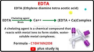 EDTA Anticoagulants a brief Introduction  By Plus Study Iq [upl. by Eerized]