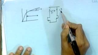 Lec 19 diffrential amplifier First Course on VLSI design and CAD [upl. by Flaherty]