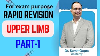 Upper Limb Rapid Revision  University Exam [upl. by Joleen88]