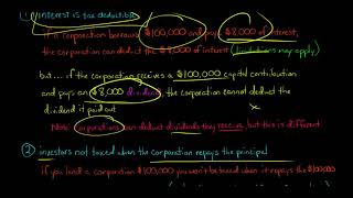 Bad Debt Aging of Accounts Receivable Method [upl. by Ahsit]