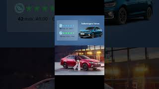 You Must Know About 5 star Safety rating cars safetycheck carsafety [upl. by Eittod387]