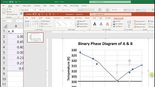 Drawing Binary Phase Diagram [upl. by Silliw]