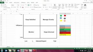 Stakeholder Mapping [upl. by Aerahs]