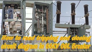 How to read tripping and closing circuit diagram in 66KV CGL Breaker  Substation [upl. by Annasiul842]