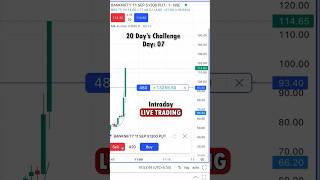 20 days Option Scalping Trading  day 7 intraday option trading trading [upl. by Yrtua]